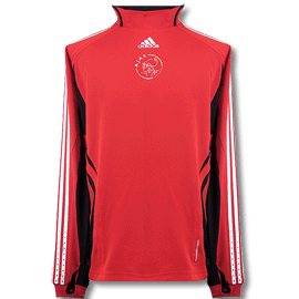 06 07 Ajax Training Top