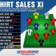 Euro-2016-ShirtSales