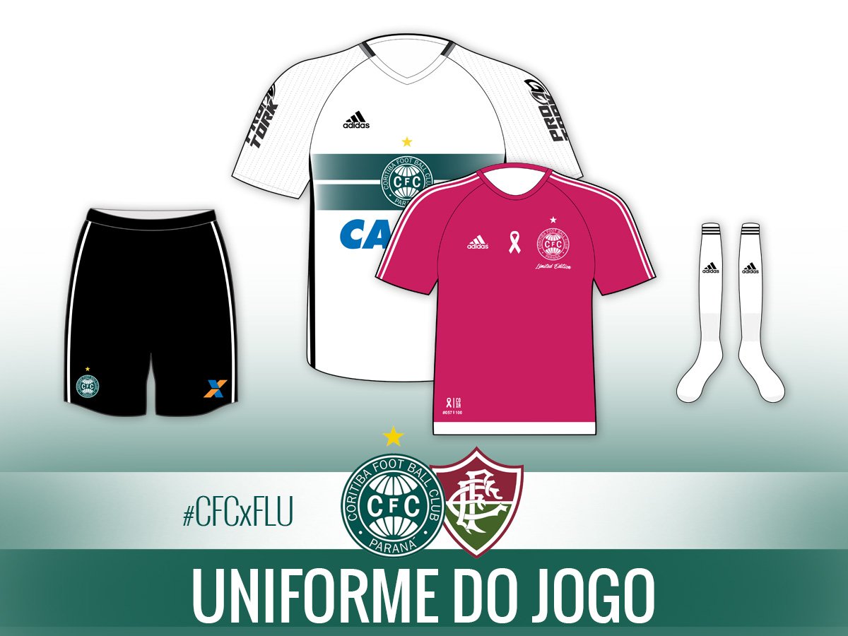 Coritiba v Fluminense Kits 2016