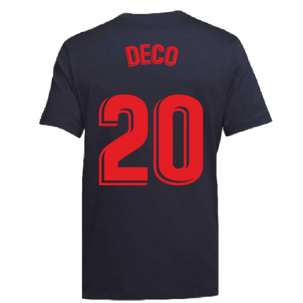 Deal Detail