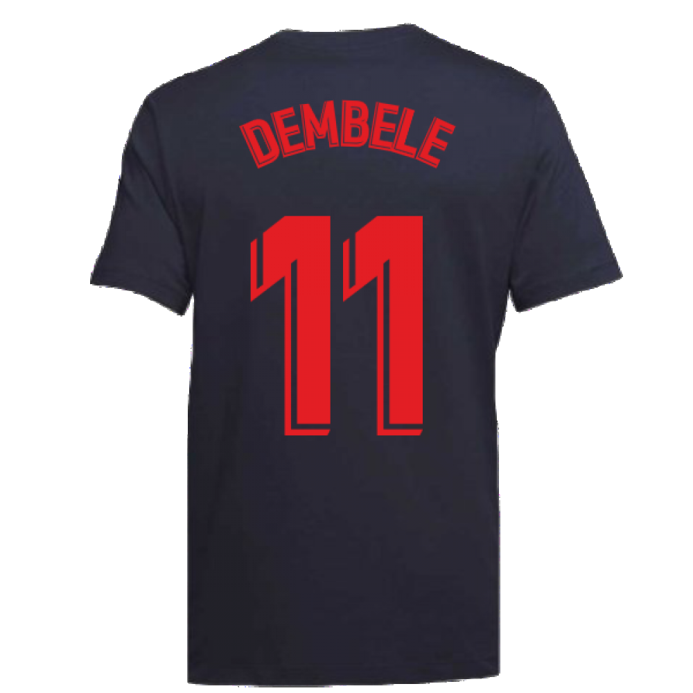 Deal Detail
