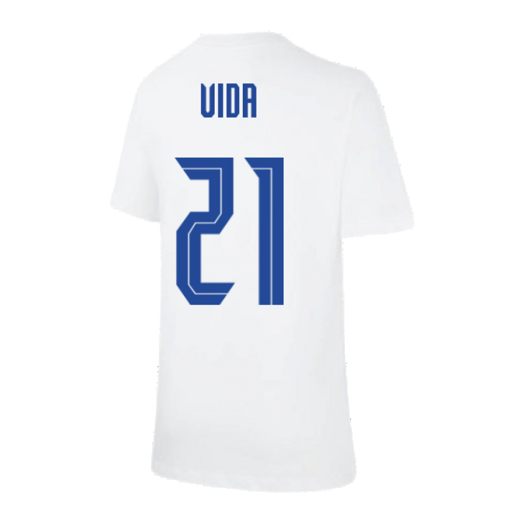 Deal Detail