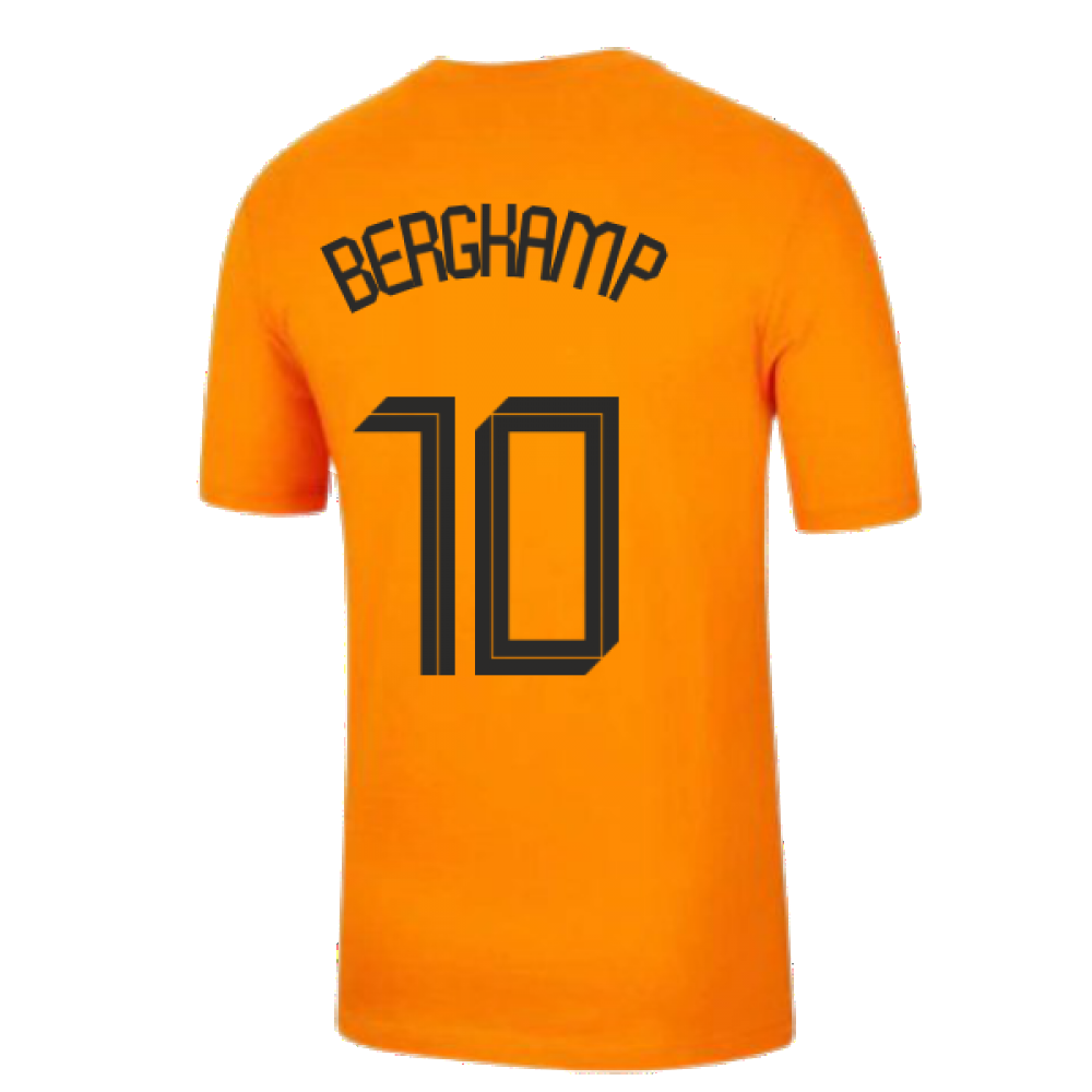 Deal Detail