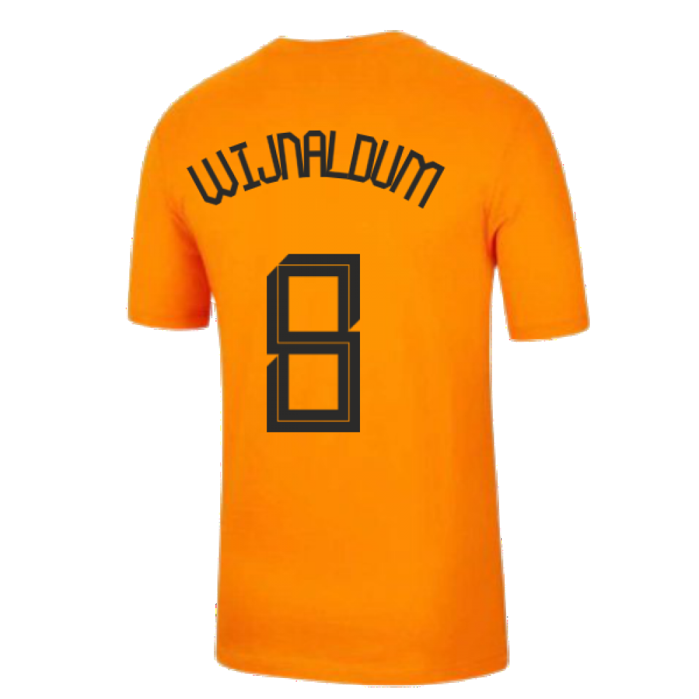 Deal Detail