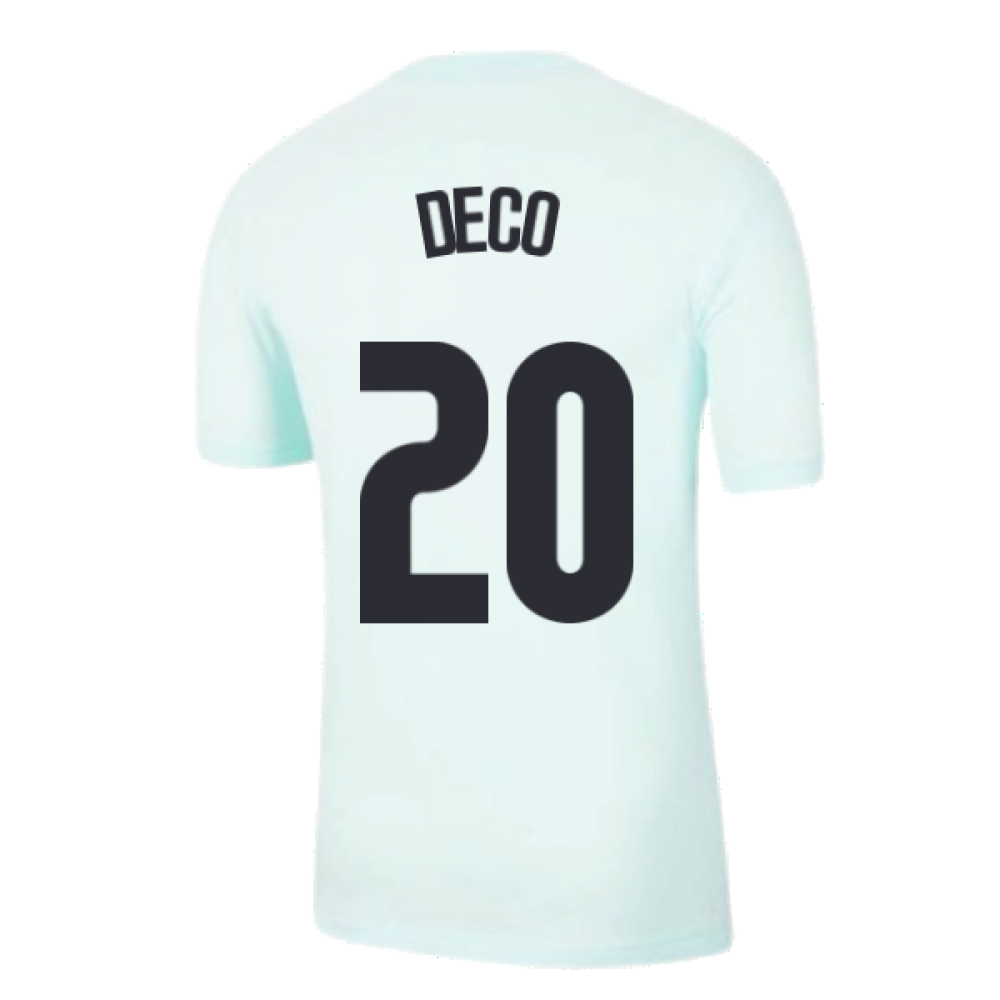 Deal Detail