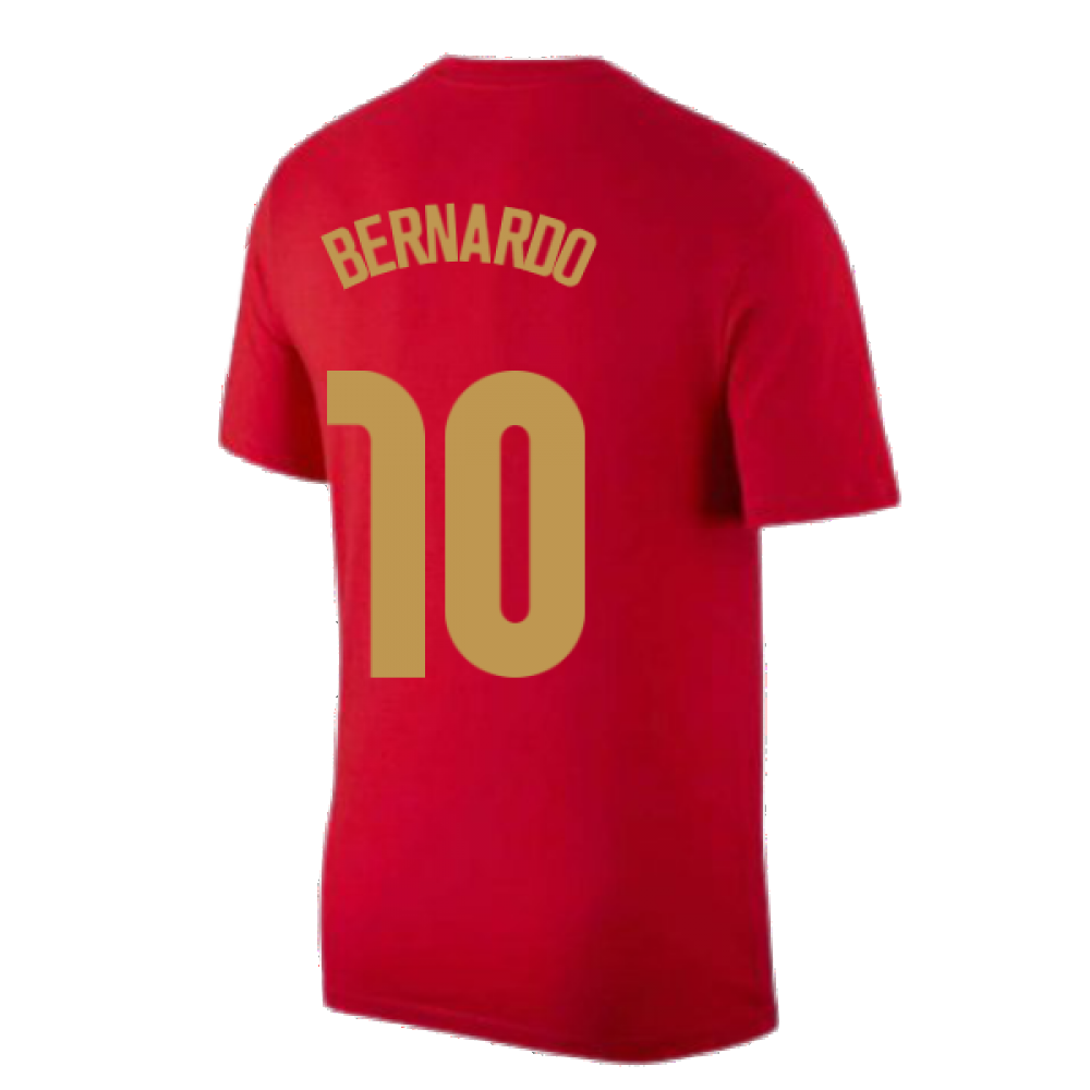 Deal Detail