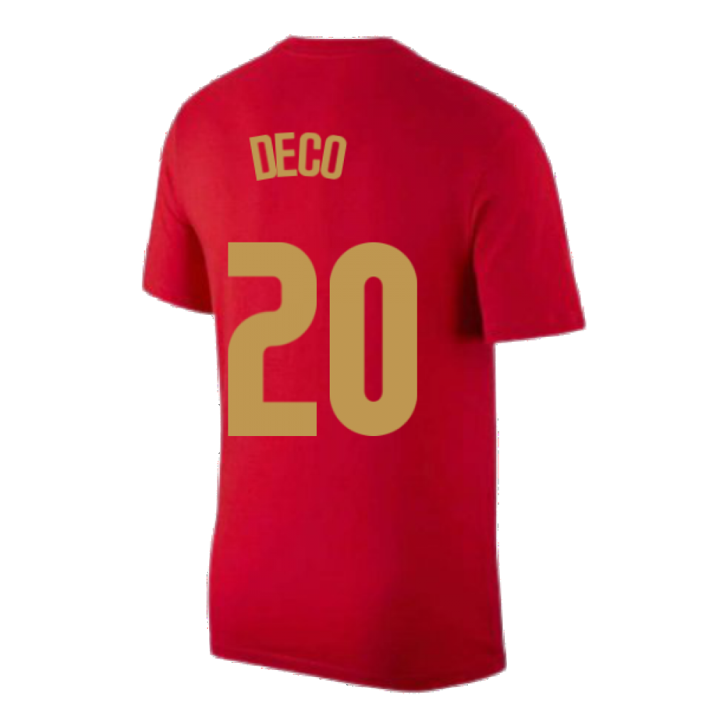 Deal Detail