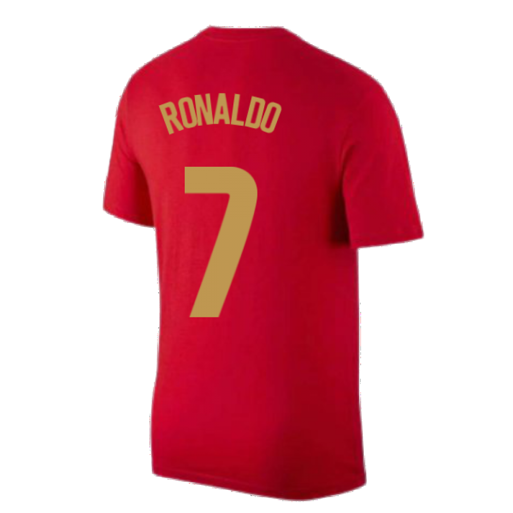 Deal Detail